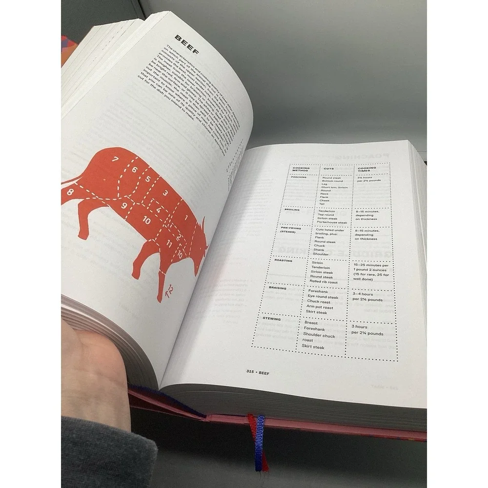 I Know How to Cook - Hardcover, by Mathiot Ginette - Very Good u